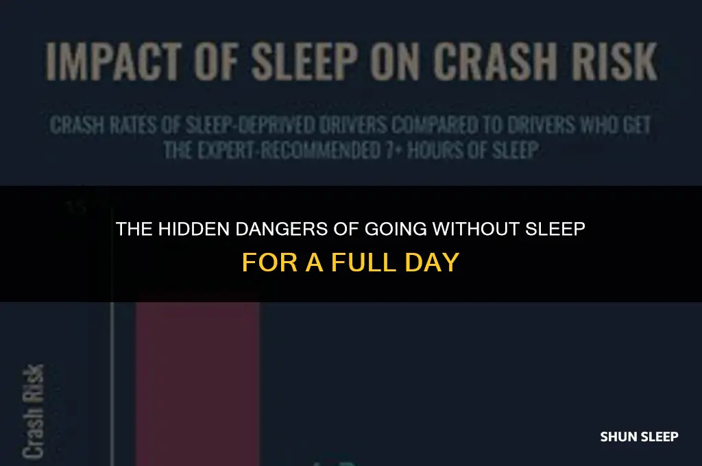 how bad is it to not sleep for 24 hours