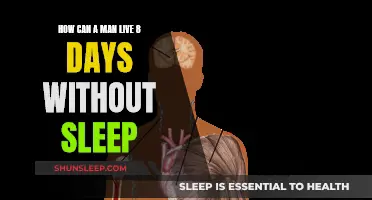 Living Sleepless: 8 Days Without Sleep