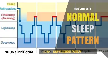 Mastering Rest: Simple Steps to Achieve a Normal Sleep Pattern