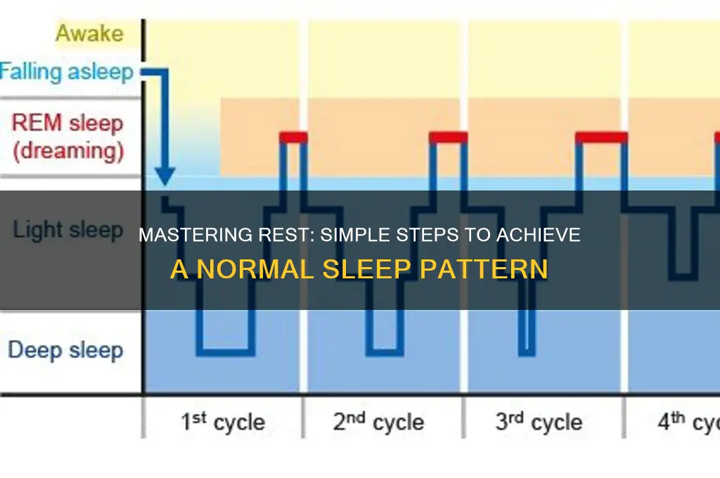 how can i get a normal sleep pattern