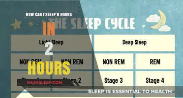 Unlocking Restful Slumber: The Art of Efficient Sleep Cycles