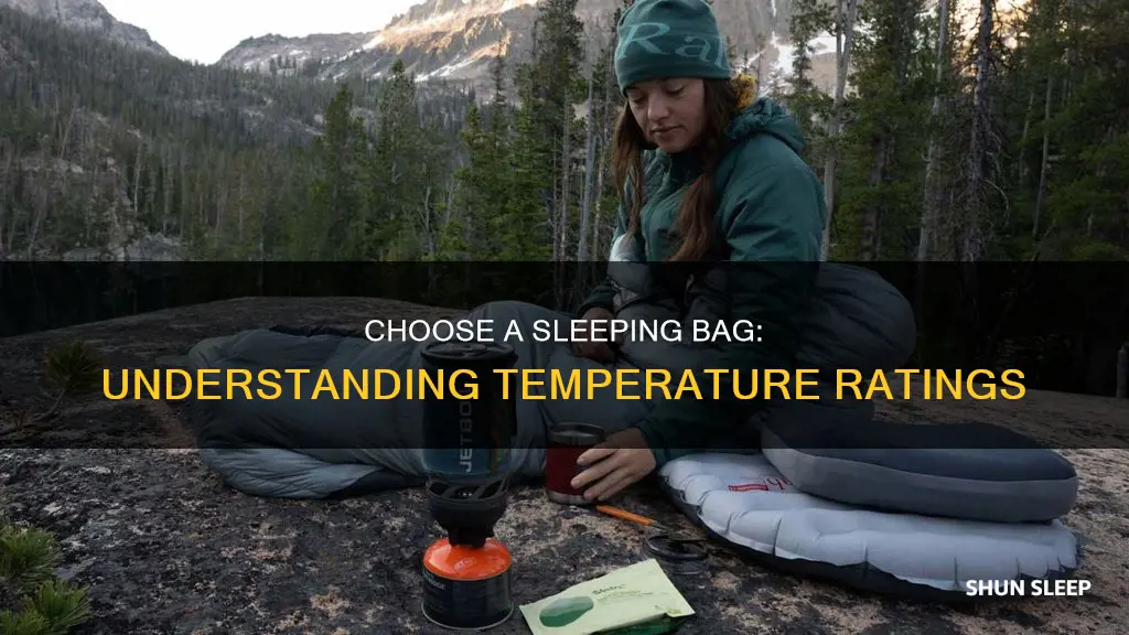 how can i tell temperature rating sleeping bag