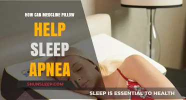 Medcline Pillow: A Sleep Apnea Solution for Better Rest