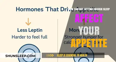 Sleep Deprivation and Hunger: How Lack of Sleep Affects Appetite