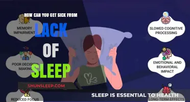 Sleep Deprivation's Hidden Dangers: How Lack of Sleep Makes You Sick