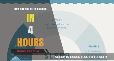 Maximizing Rest: The Art of Efficient Sleep Cycles