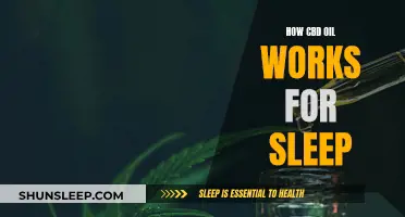 CBD Oil: Sleep Aid and Natural Remedy