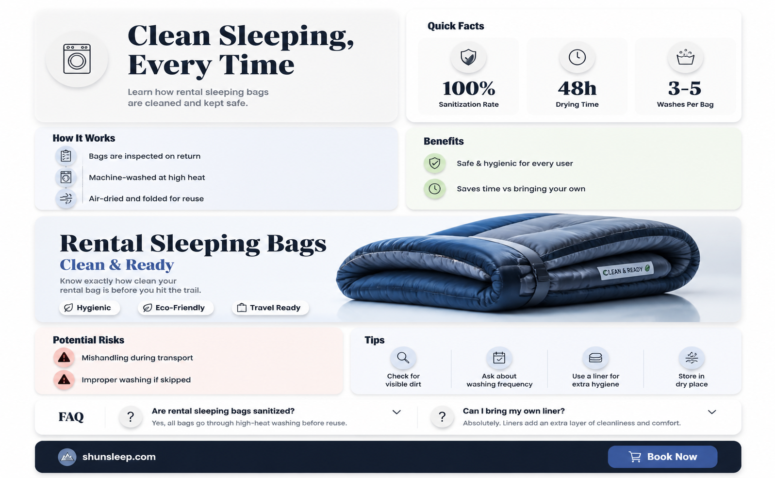 are sleeping bag rentals cleaned between rentals
