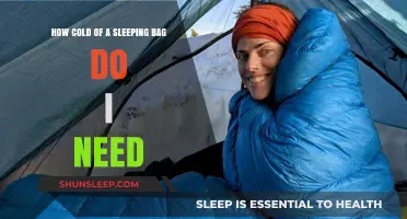 Sleeping Bags: Choosing the Right Temperature Rating