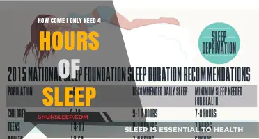 Unlocking the Secrets of Optimal Sleep: Why 4 Hours Might Be Enough