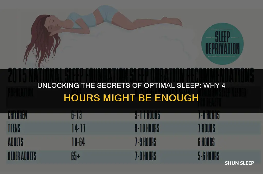 how come i only need 4 hours of sleep