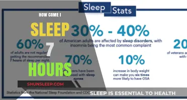 Unlocking Restful Nights: The Science Behind 7 Hours of Sleep