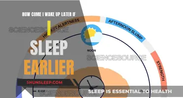 Why Does Sleeping Early Make Me Wake Up Late?