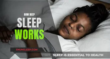 Understanding Deep Sleep: Unlocking the Science of Slumber