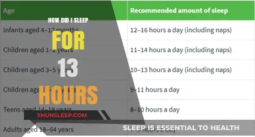 Unraveling the Mystery: How I Slept for 13 Hours Straight