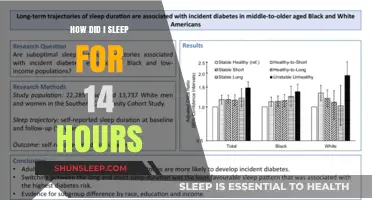 Unraveling the Mystery: How I Slept for 14 Hours Straight