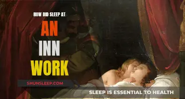 A Night's Rest: Inns and Sleep in History