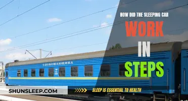 The Evolution of Sleeping Cars: Steps to Comfort