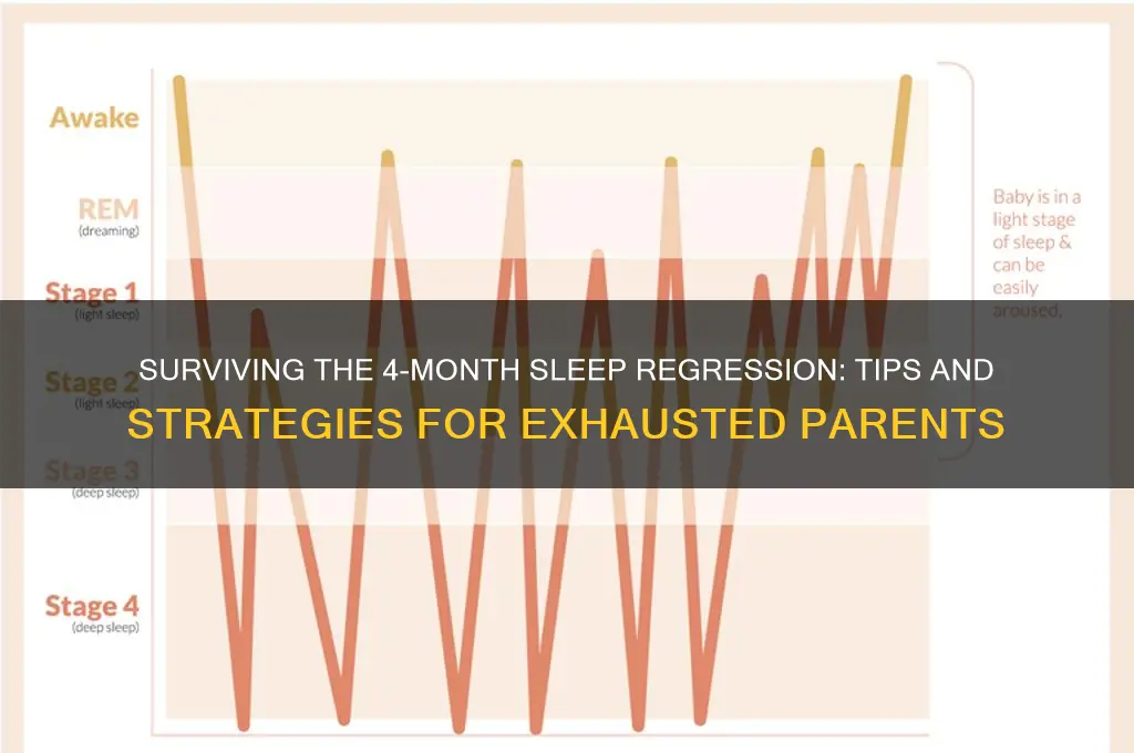 how did you get through 4 month sleep regression