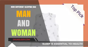 Sleeping Bag Features: Men vs. Women