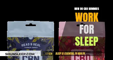 CBD Gummies: Sleep Aid and Relaxation