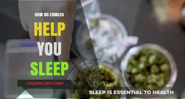 Cannabis Edibles for Better Sleep: Benefits, Dosage, and Tips