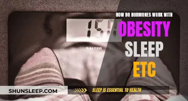 Hormones, Obesity, and Sleep: A Complex Interplay