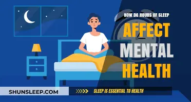 Unraveling the Connection: Sleep Hours and Mental Health Impact