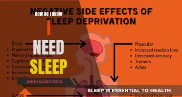 Understanding Sleep: Signs Your Body Needs Rest