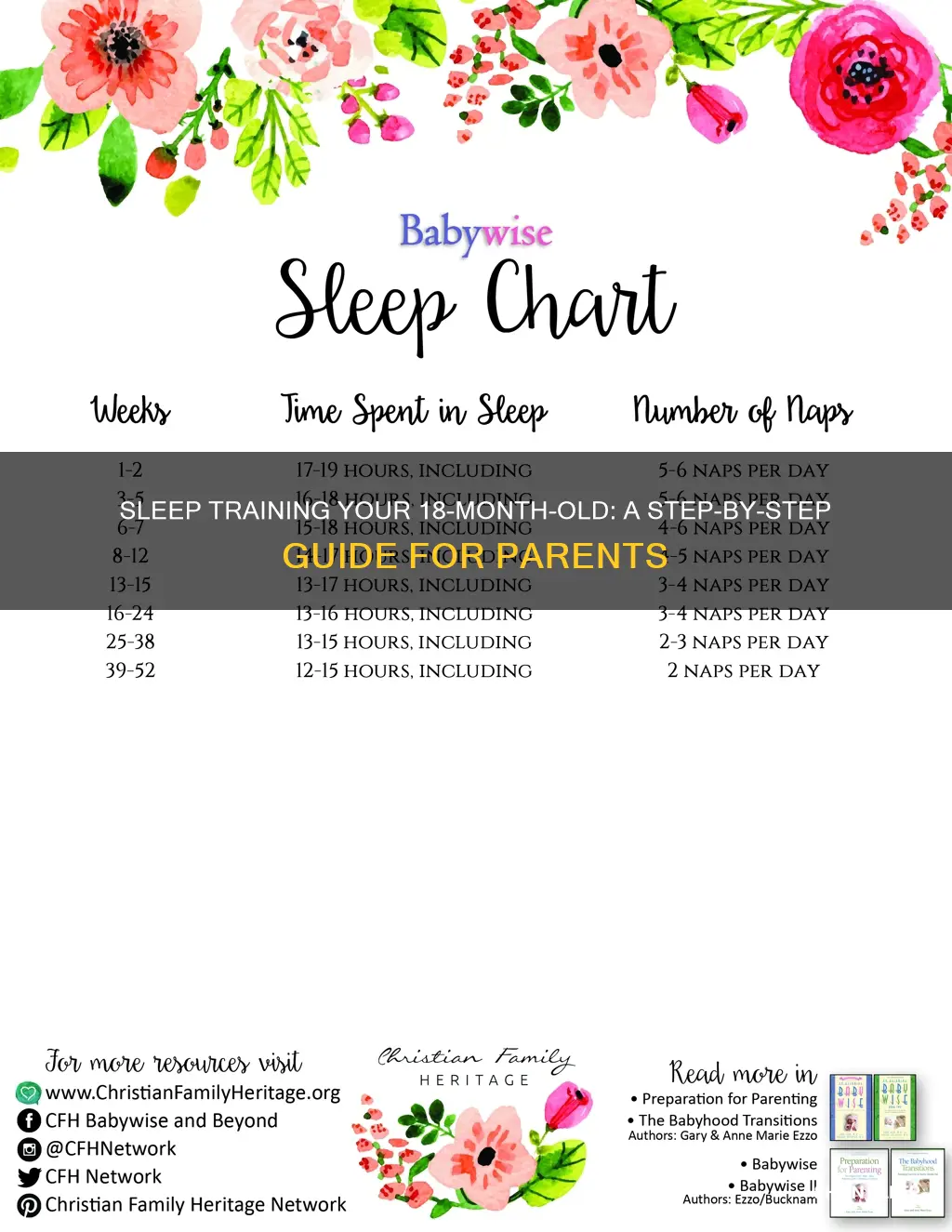 how do i sleep train my 18 month old