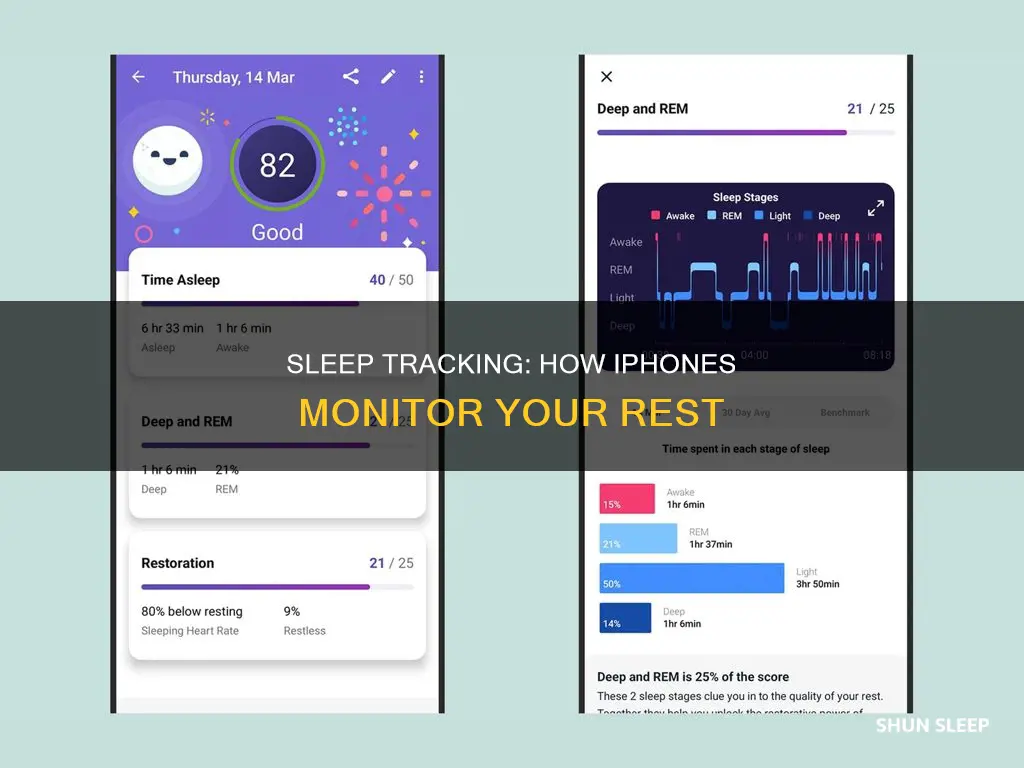 how do iphone sleep trackers work