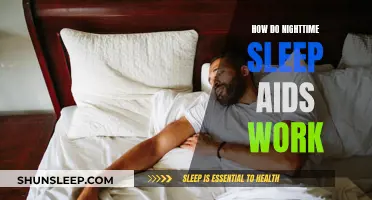 Understanding the Science Behind Nighttime Sleep Aids