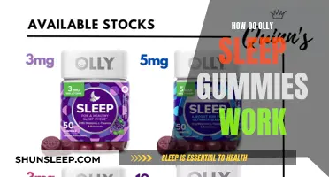 Olly Sleep Gummies: Do They Help You Sleep Better?