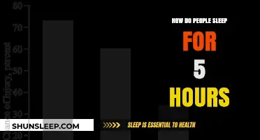 Unlocking Restful Slumber: The Art of 5-Hour Sleep Cycles