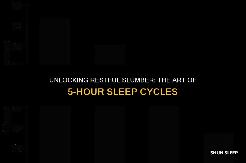 how do people sleep for 5 hours