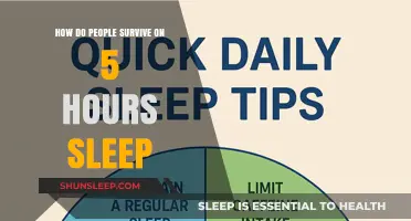 Thriving on Minimal Rest: Strategies for Surviving with 5 Hours of Sleep