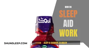 Understanding Sleep Aids: Mechanism and Effectiveness
