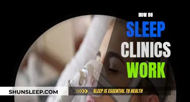 Understanding Sleep Clinics: Diagnosis and Treatment Process