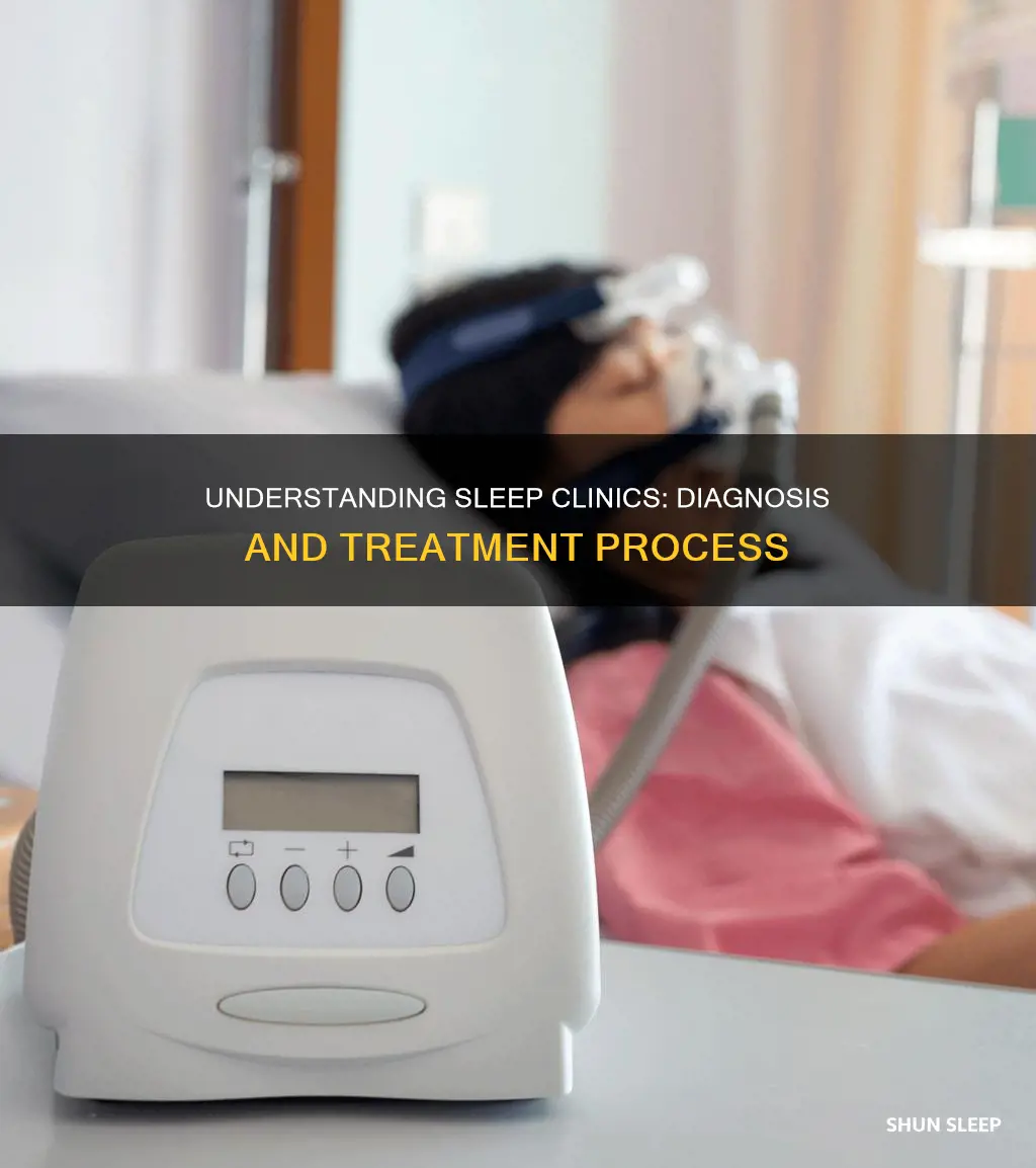 how do sleep clinics work