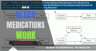 Sleep Medications: Understanding Their Mechanism and Function