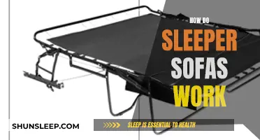 The Magic of Sleeper Sofas: Transforming Your Space Efficiently