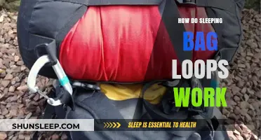 Sleeping Bag Loops: What's Their Function?