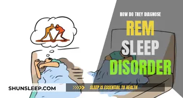 Diagnosing REM Sleep Disorder: Brain Waves and Eye Movements