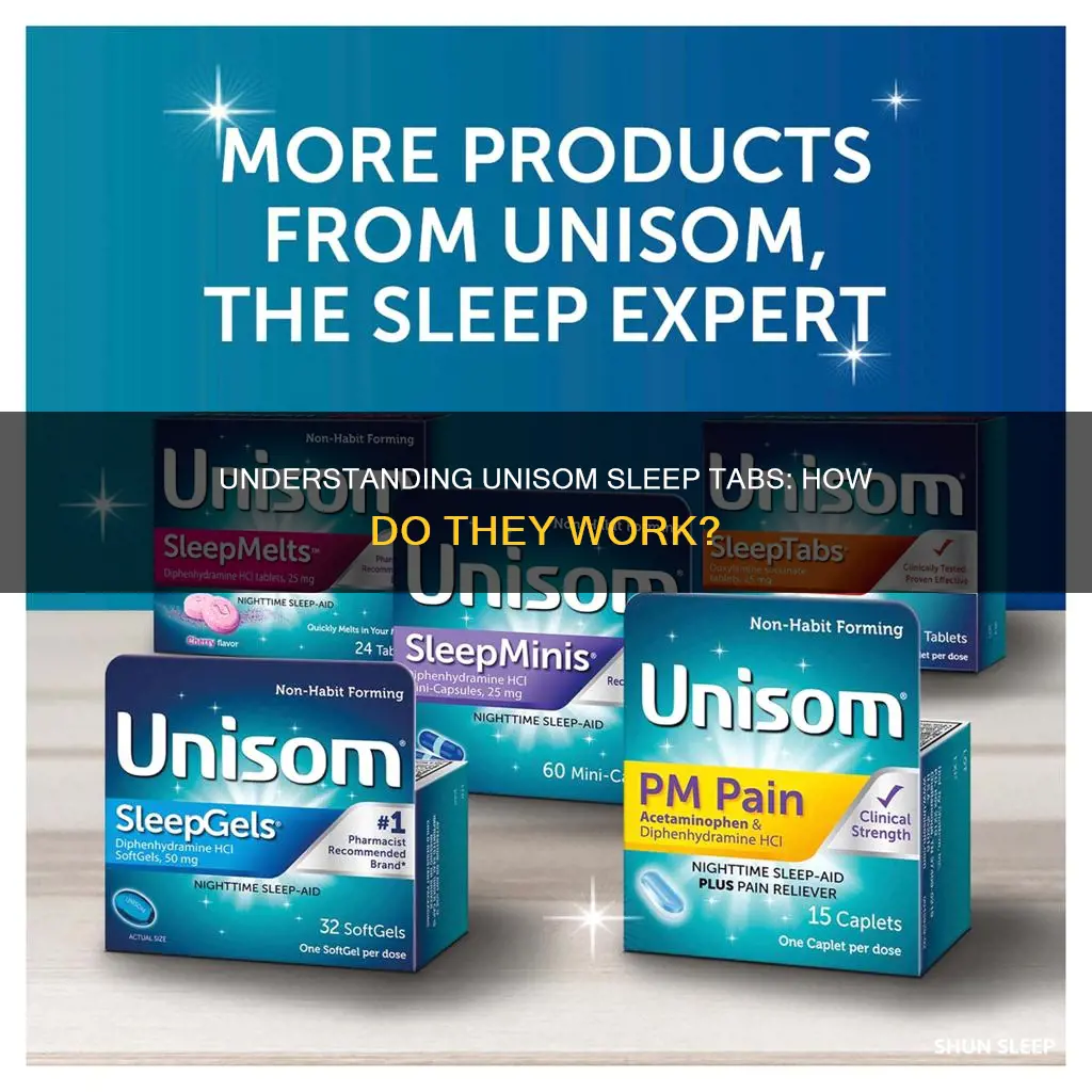 how do unisom sleep tabs work