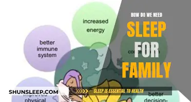 Sleep: The Superpower for Happy, Healthy Families