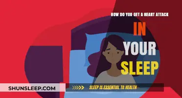 Silent Night, Sudden Danger: Understanding Heart Attacks During Sleep