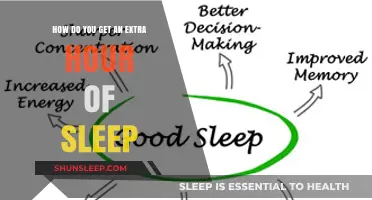 Unlocking Restful Nights: Tips for an Extra Hour of Sleep