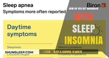 Diagnosing Sleep Insomnia: Steps, Tests, and Professional Guidance