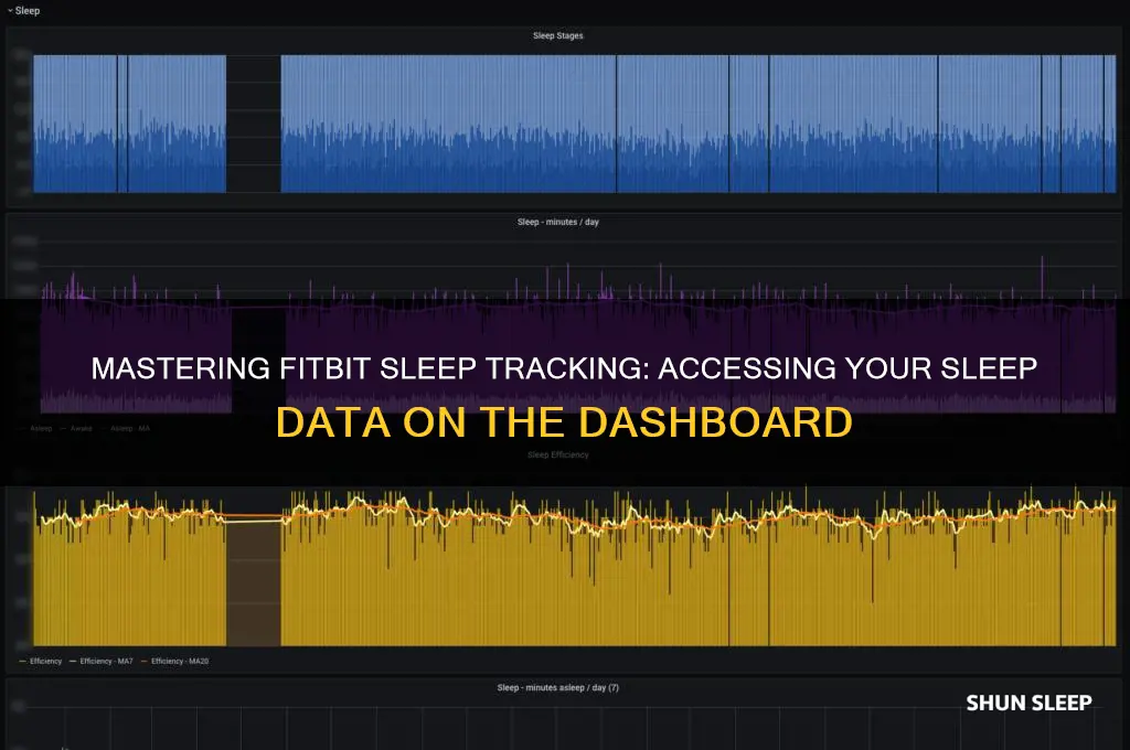 how do you get the sleep on you fitbit dashboard