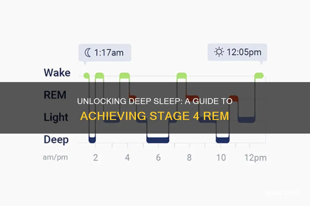 how do you get to stage 4 rem sleep